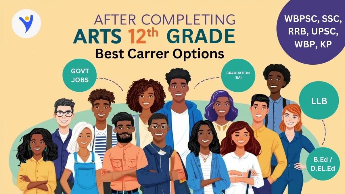 WB #1 Informative Blog 1 after-12-best-career-options-for-arts-students