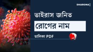 ভাইরাস ঘটিত রোগের নাম তালিকা PDF || List of Viral Diseases