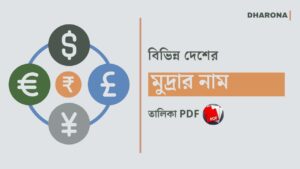 বিভিন্ন দেশের মুদ্রার নাম PDF | Name of Currency of Different Countries