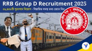 RRB Group D Recruitment 2025: আবেদনের শেষ তারিখ ২২ ফ্রেব্রুয়ারী, বিস্তারিত তথ্য জেনে নিন