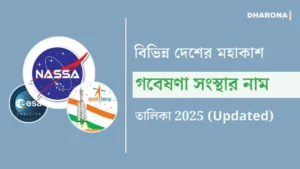 বিভিন্ন দেশের মহাকাশ গবেষণা সংস্থার নাম [2025 Updated] | Space Agencies of Countries